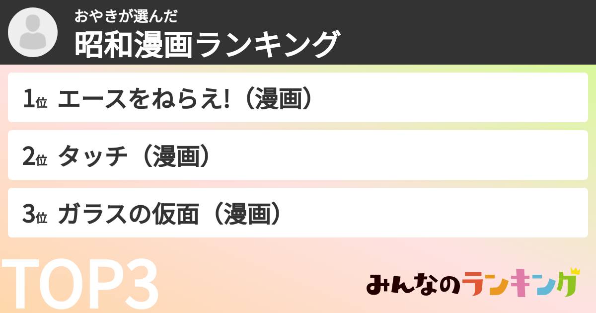 おやきさんの「昭和漫画ランキング」
