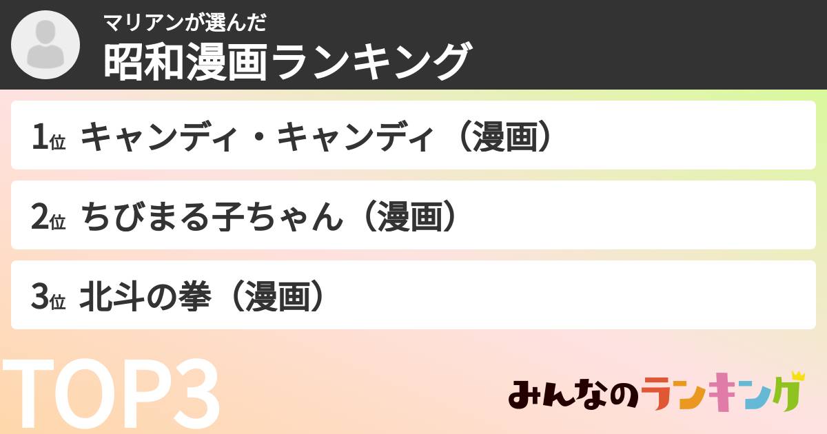 マリアンさんの「昭和漫画ランキング」
