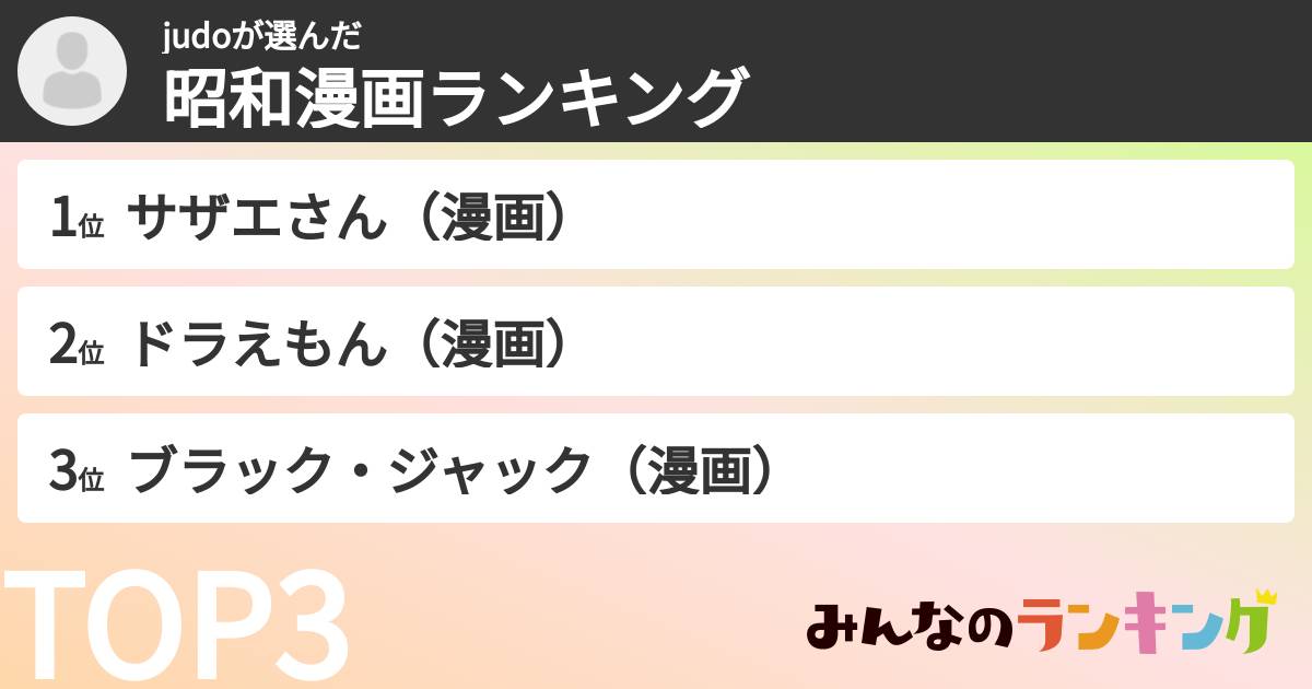 judoさんの「昭和漫画ランキング」