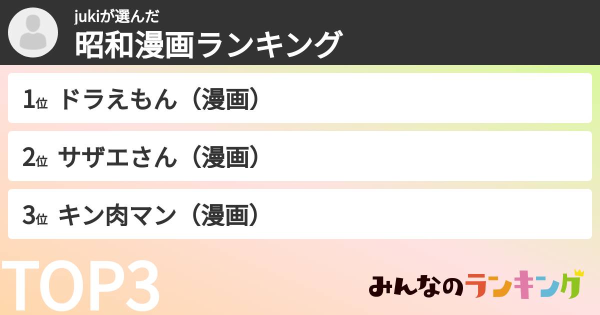 jukiさんの「昭和漫画ランキング」