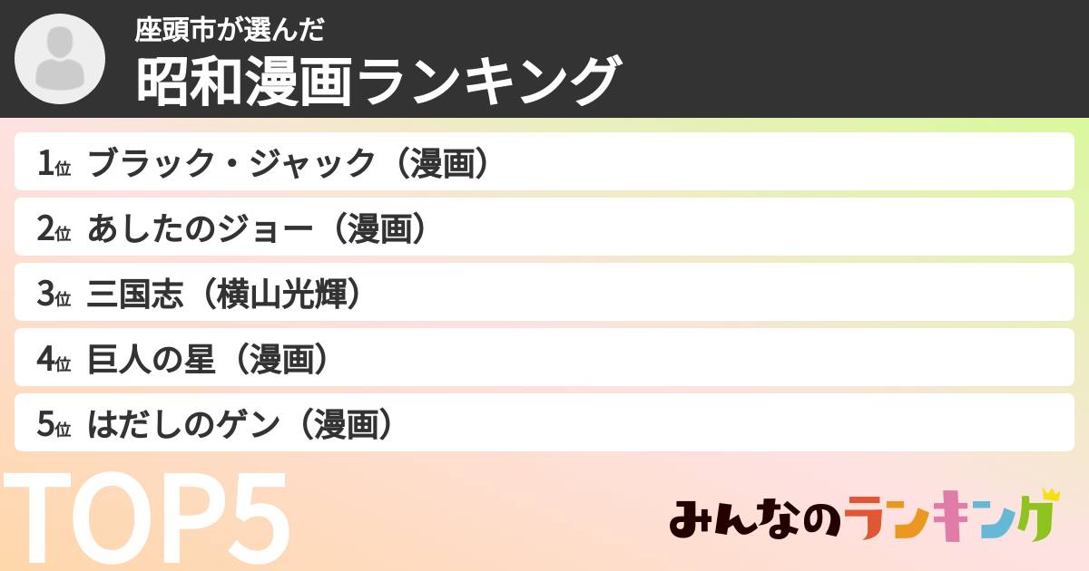 座頭市さんの「昭和漫画ランキング」