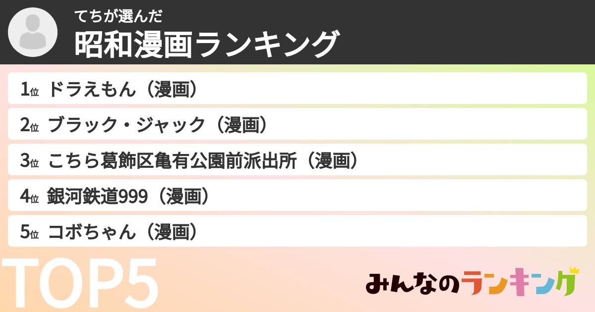 てちさんの「昭和漫画ランキング」