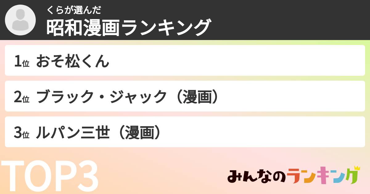 くらさんの「昭和漫画ランキング」