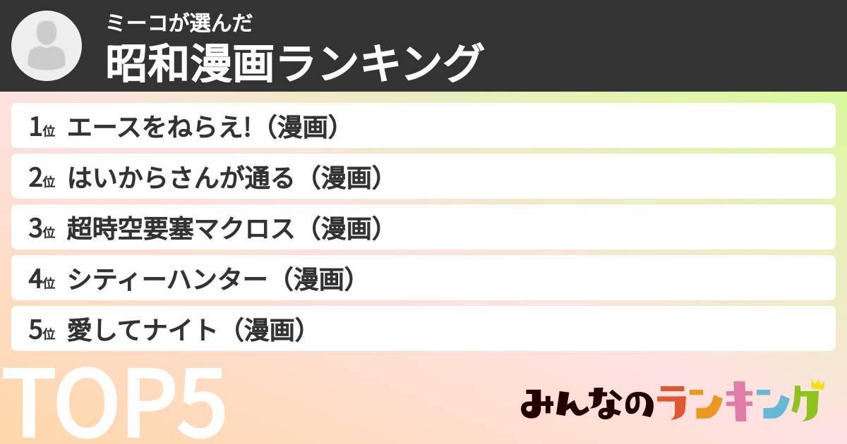 ミーコさんの「昭和漫画ランキング」