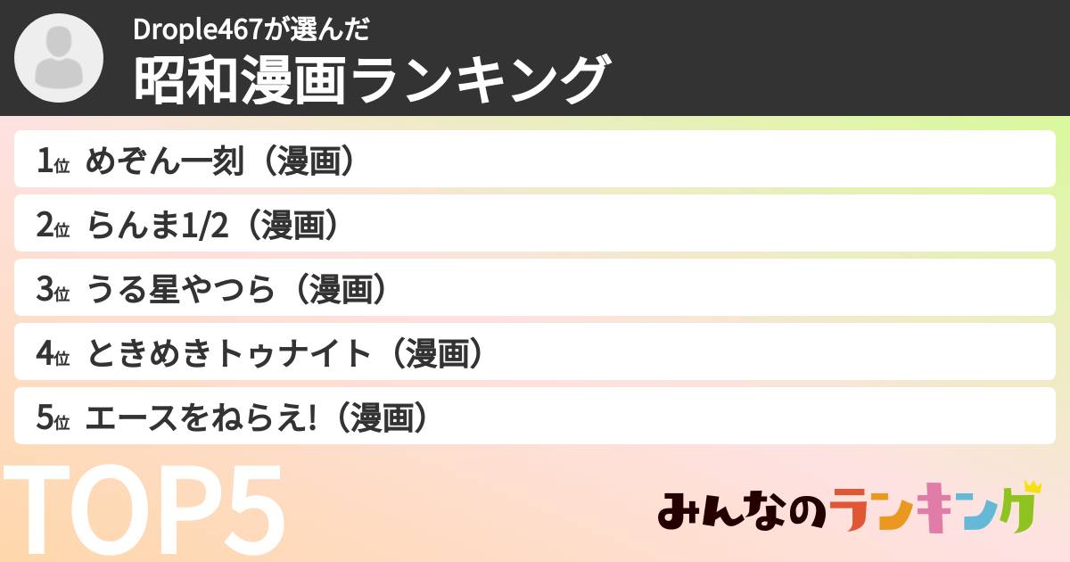 Drople467さんの「昭和漫画ランキング」