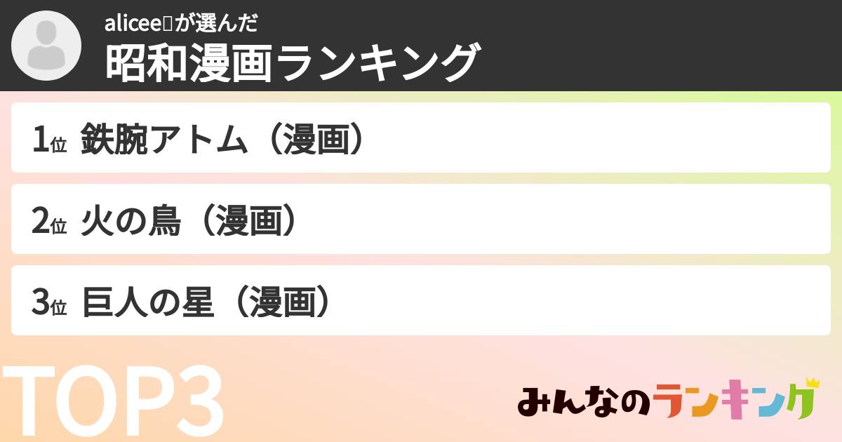 alicee💝さんの「昭和漫画ランキング」