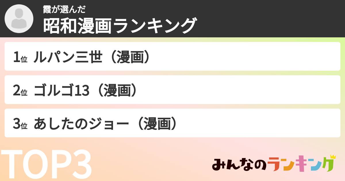 霞さんの「昭和漫画ランキング」