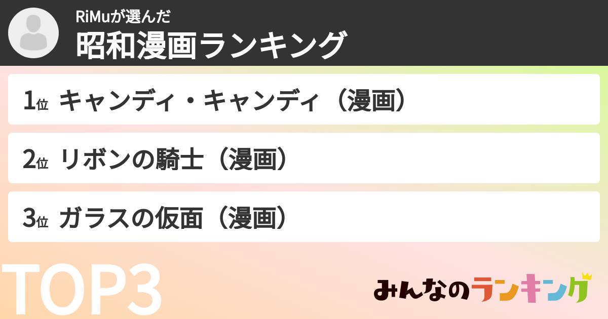 RiMuさんの「昭和漫画ランキング」
