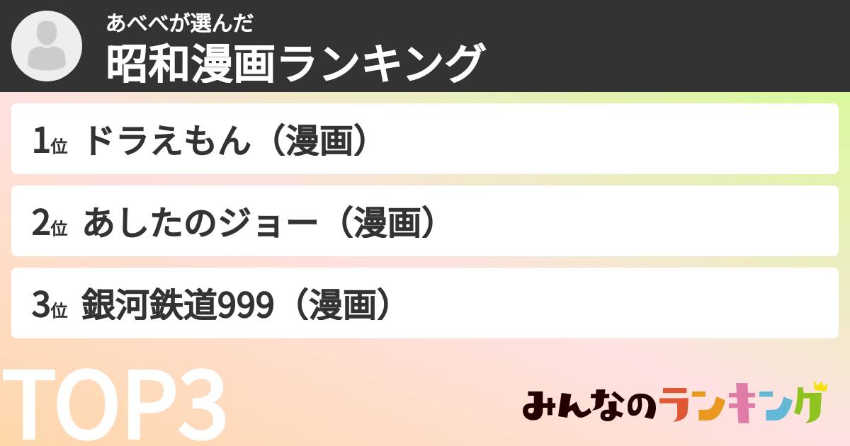 あべべさんの「昭和漫画ランキング」