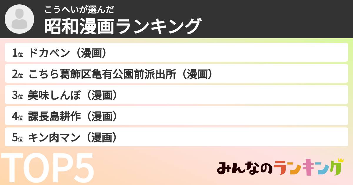 こうへいさんの「昭和漫画ランキング」