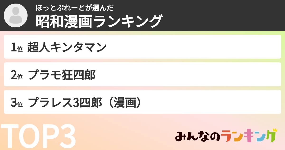 ほっとぷれーとさんの「昭和漫画ランキング」