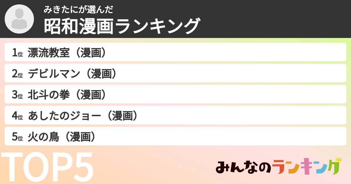 みきたにさんの「昭和漫画ランキング」