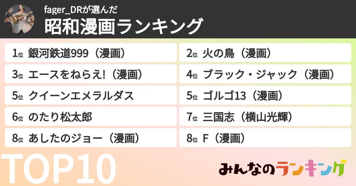 fager_DRさんの「昭和漫画ランキング」