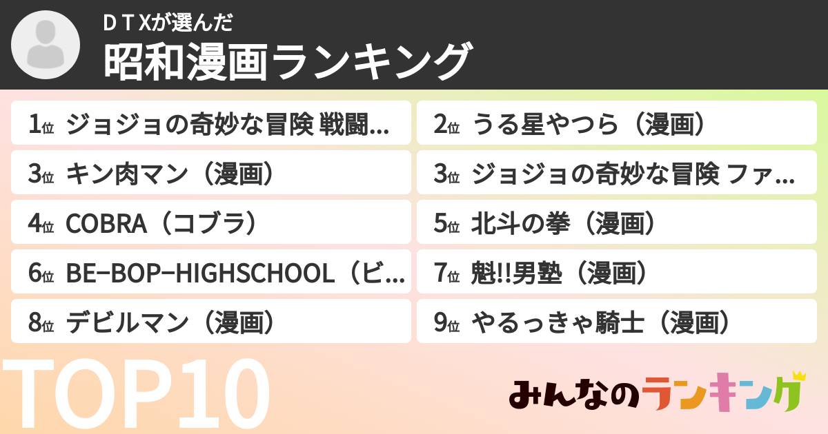 D T   Xさんの「昭和漫画ランキング」