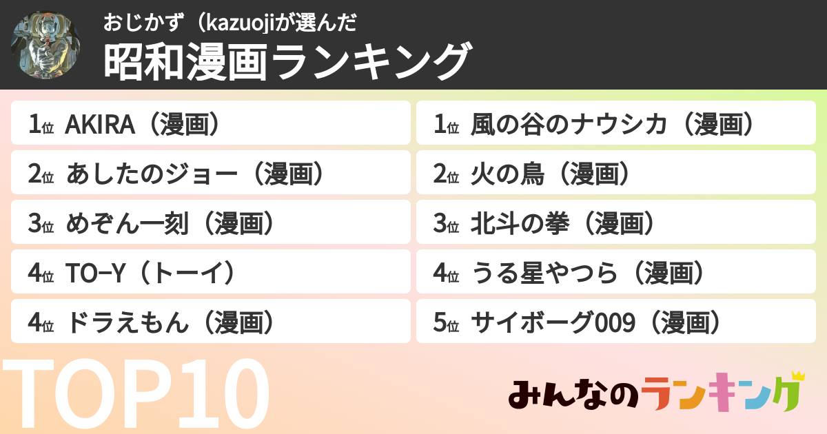 おじかず(kazuojiさんの「昭和漫画ランキング」