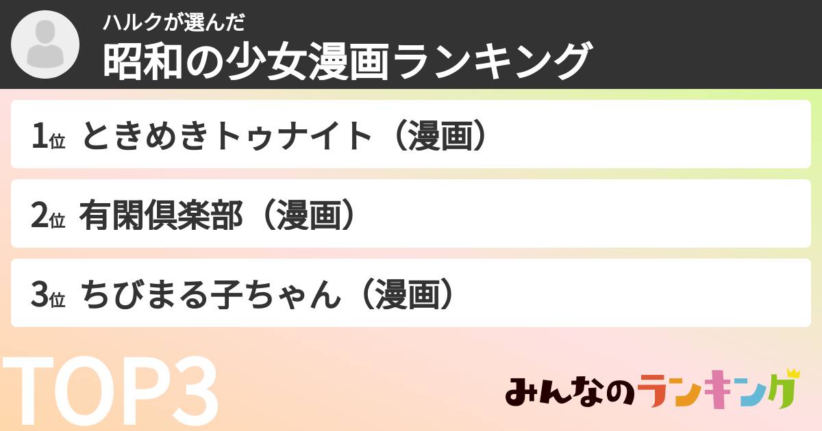 ハルクさんの「昭和の少女漫画ランキング」