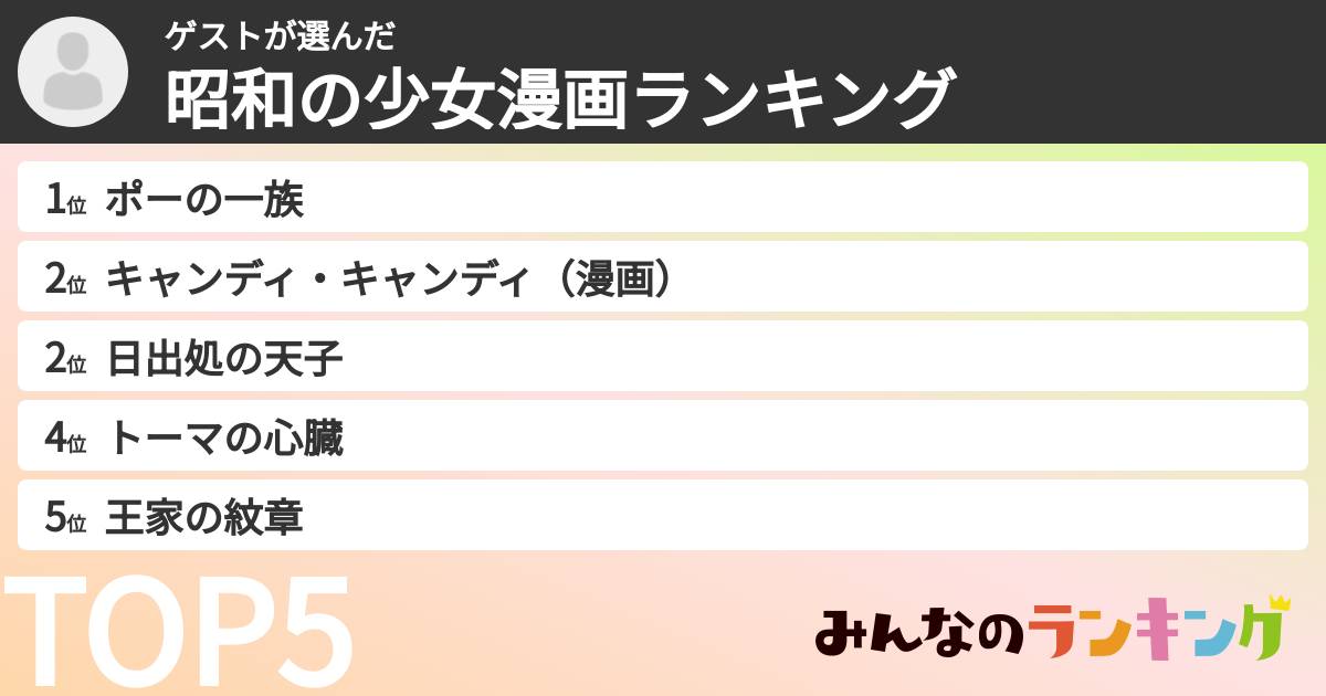 ゲストさんの「昭和の少女漫画ランキング」