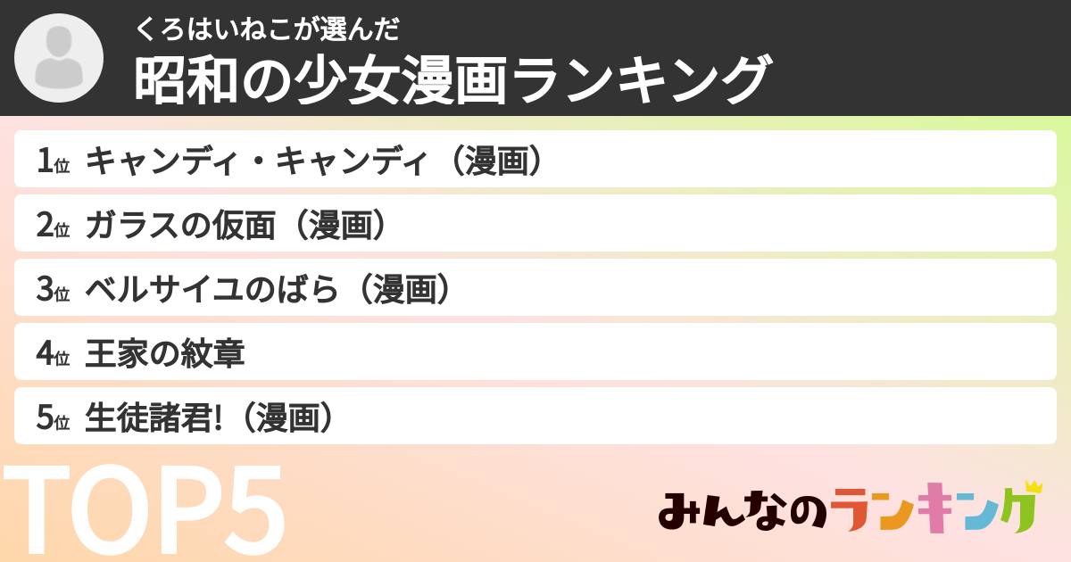 くろはいねこさんの「昭和の少女漫画ランキング」