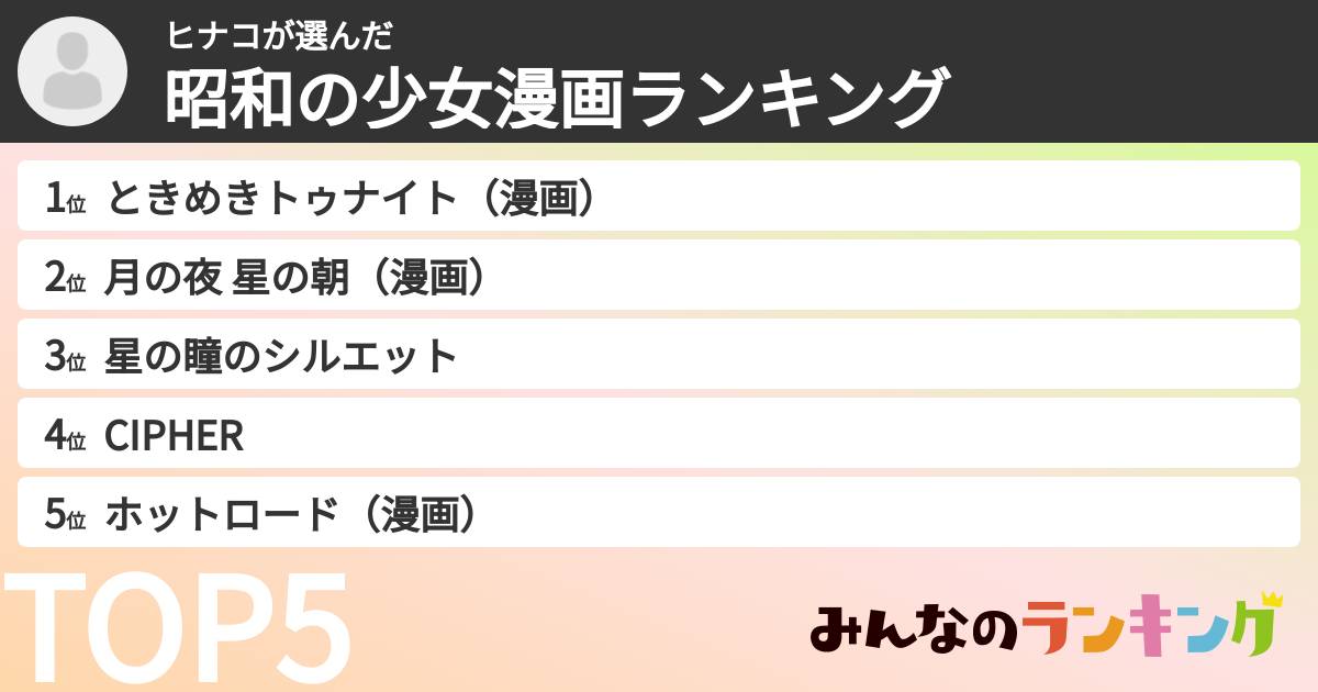 ヒナコさんの「昭和の少女漫画ランキング」
