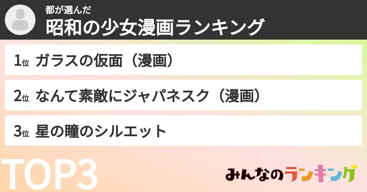 都さんの「昭和の少女漫画ランキング」