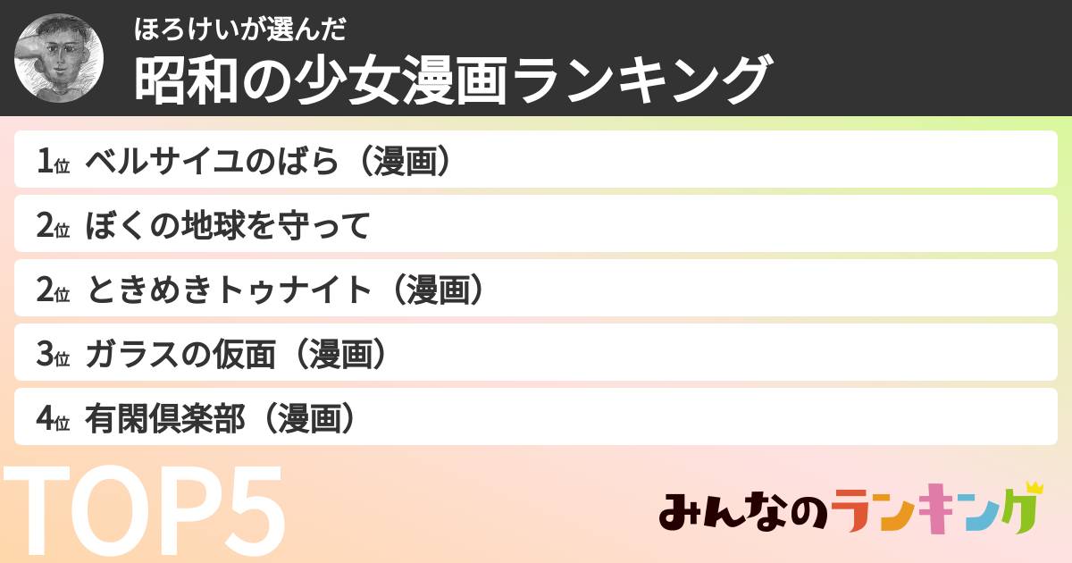 ほろけいさんの「昭和の少女漫画ランキング」