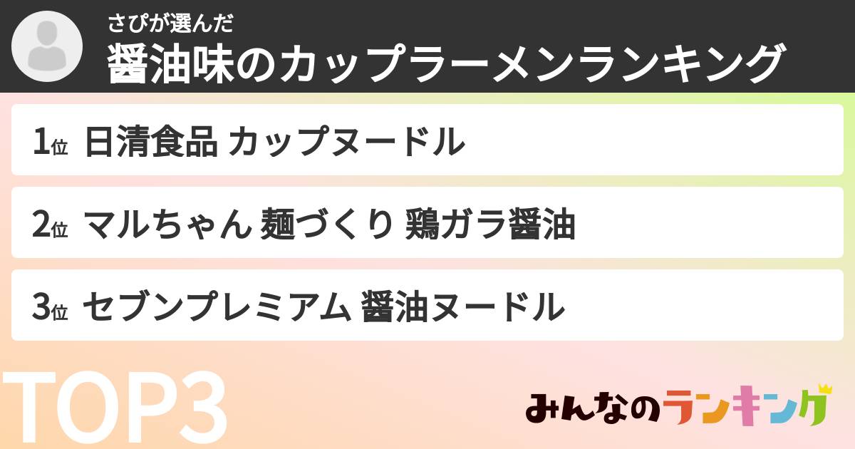 さぴさんの「醤油味のカップラーメンランキング」