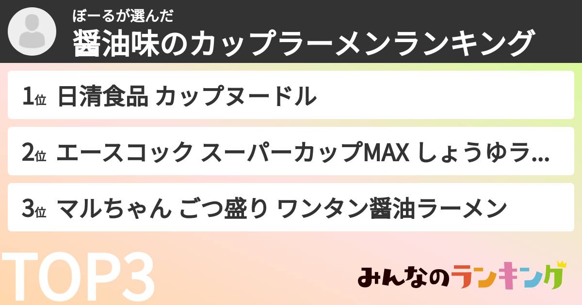 ぼーるさんの「醤油味のカップラーメンランキング」