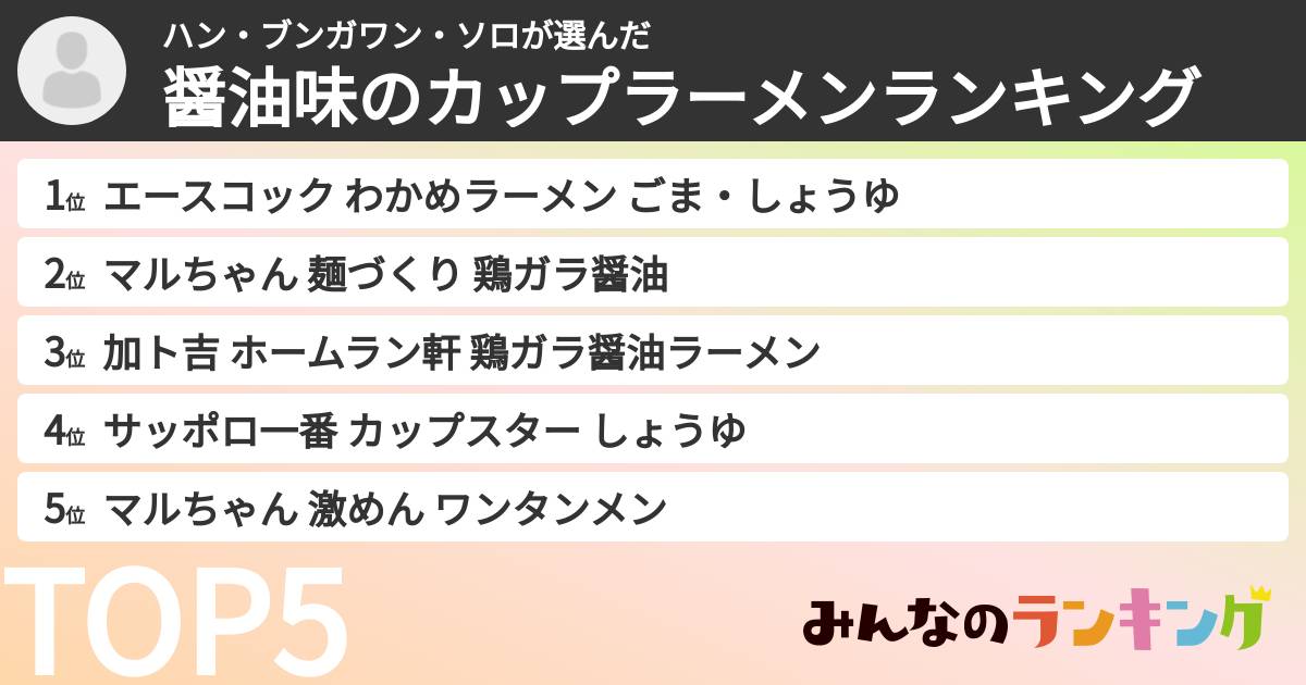 ハン・ブンガワン・ソロさんの「醤油味のカップラーメンランキング」