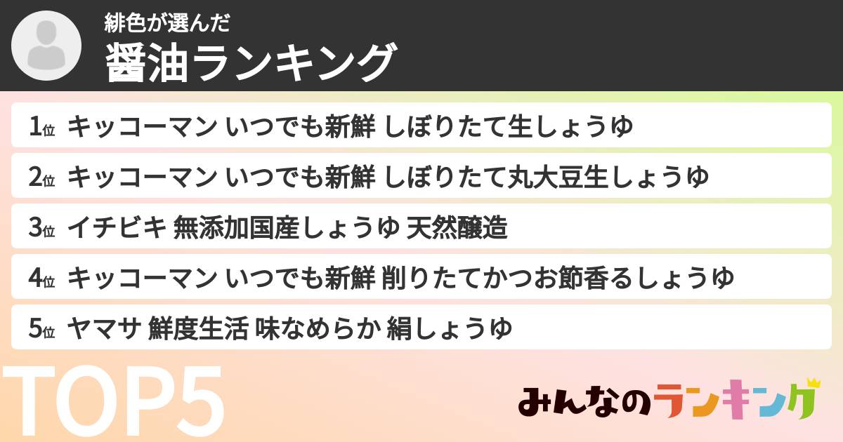 緋色さんの「醤油ランキング」