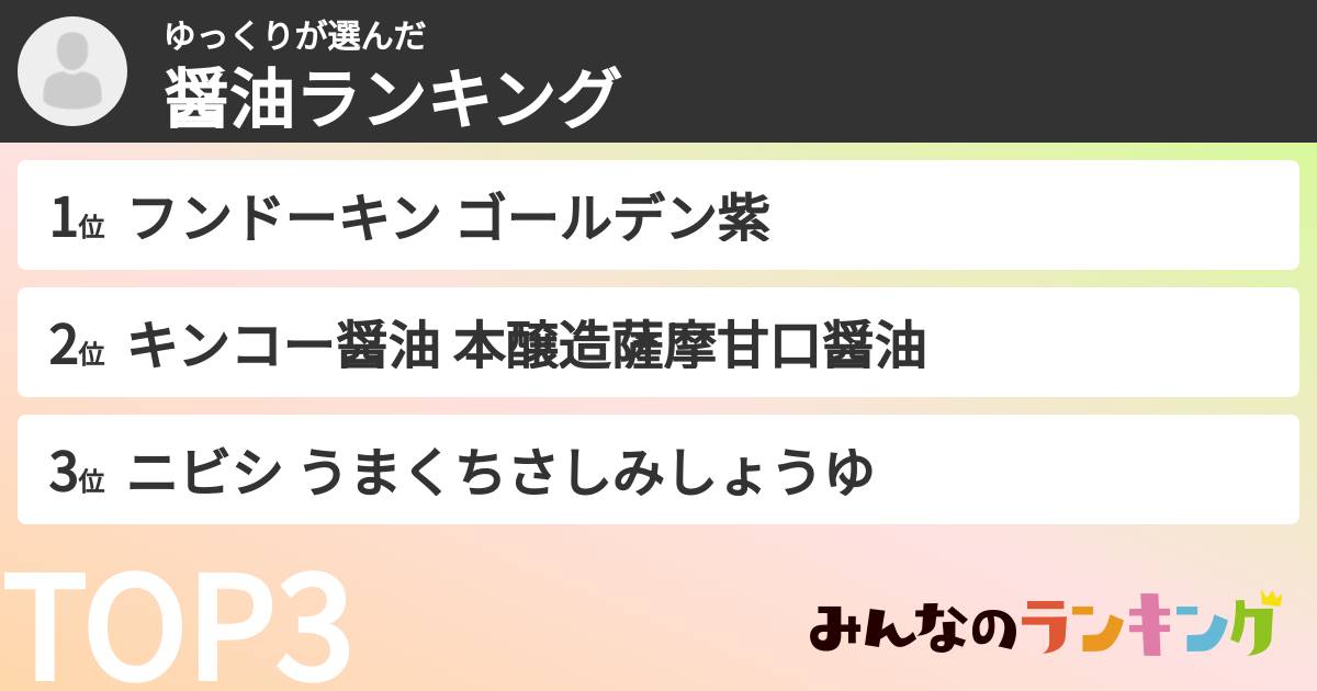 ゆっくりさんの「醤油ランキング」