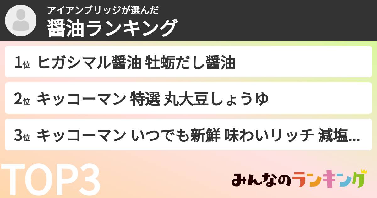 アイアンブリッジさんの「醤油ランキング」