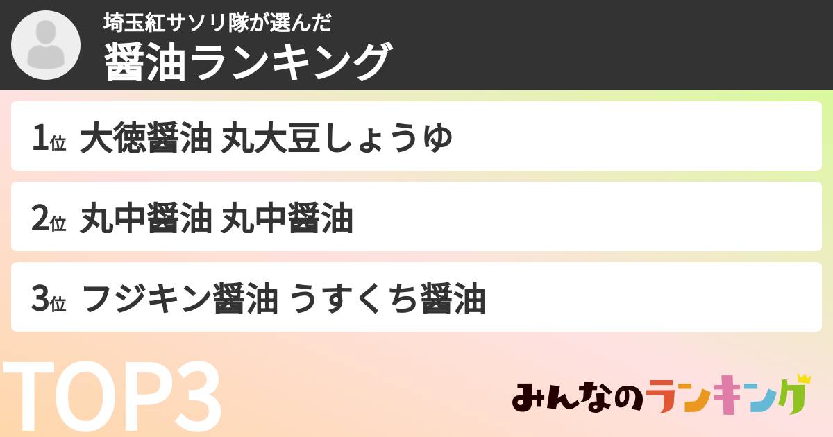 埼玉紅サソリ隊さんの「醤油ランキング」