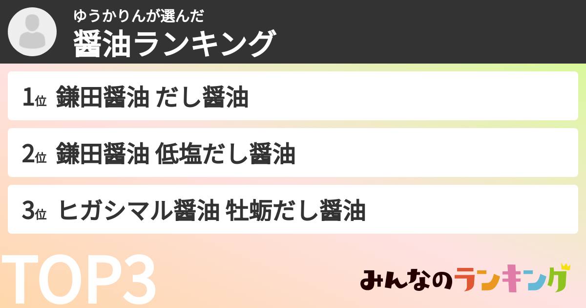 ゆうかりんさんの「醤油ランキング」