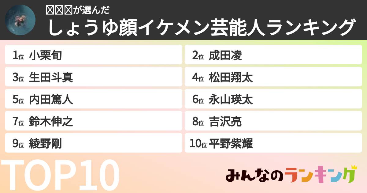𝐚𝐢𝐫さんの「しょうゆ顔イケメン芸能人ランキング」