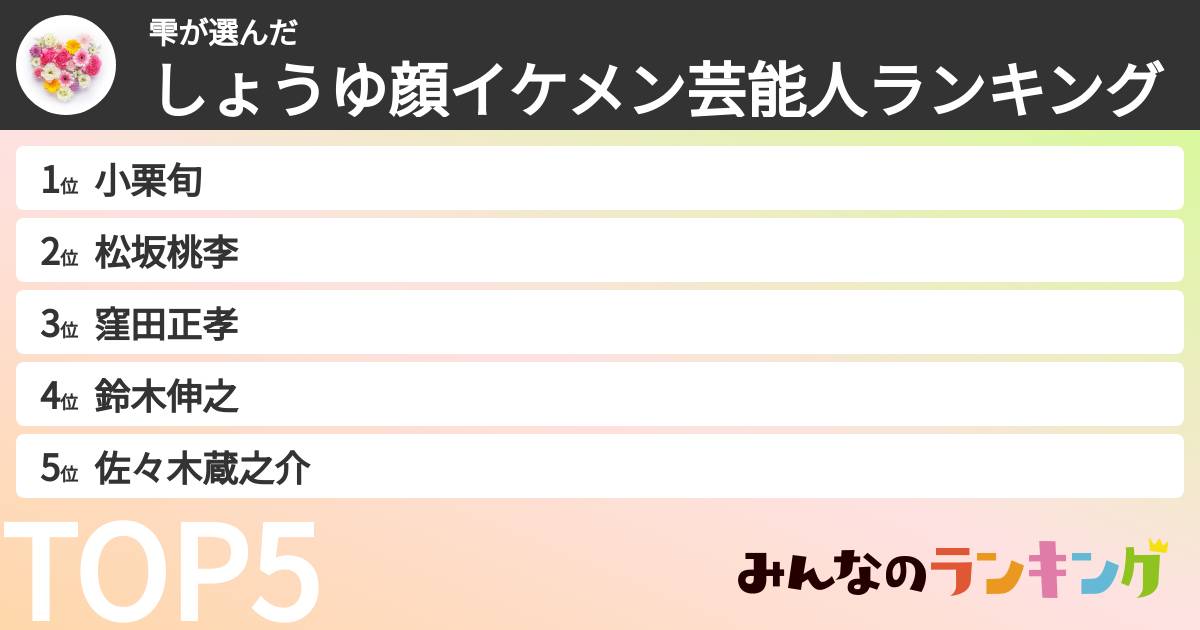 雫さんの「しょうゆ顔イケメン芸能人ランキング」