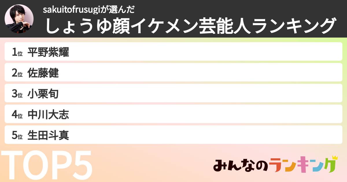 sakuitofrusugiさんの「しょうゆ顔イケメン芸能人ランキング」