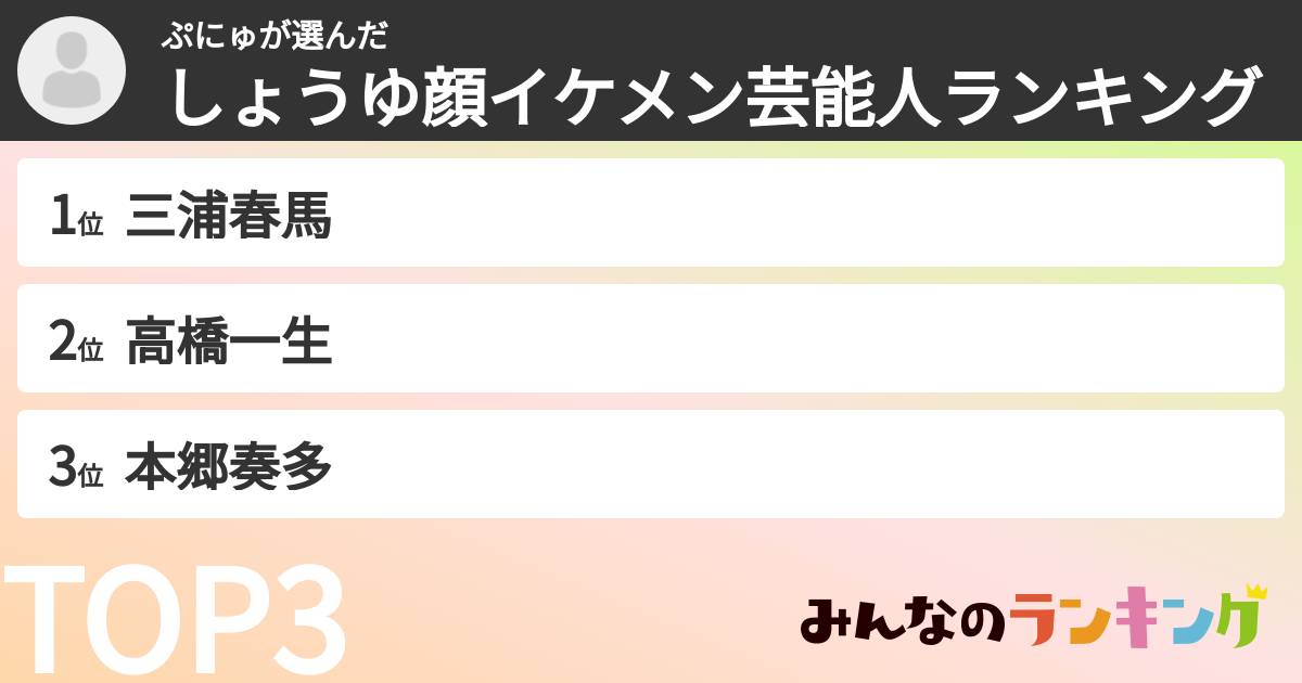 ぷにゅさんの「しょうゆ顔イケメン芸能人ランキング」