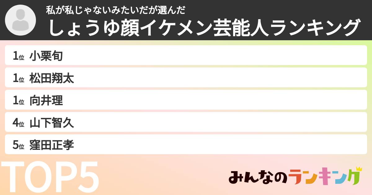 私が私じゃないみたいださんの「しょうゆ顔イケメン芸能人ランキング」