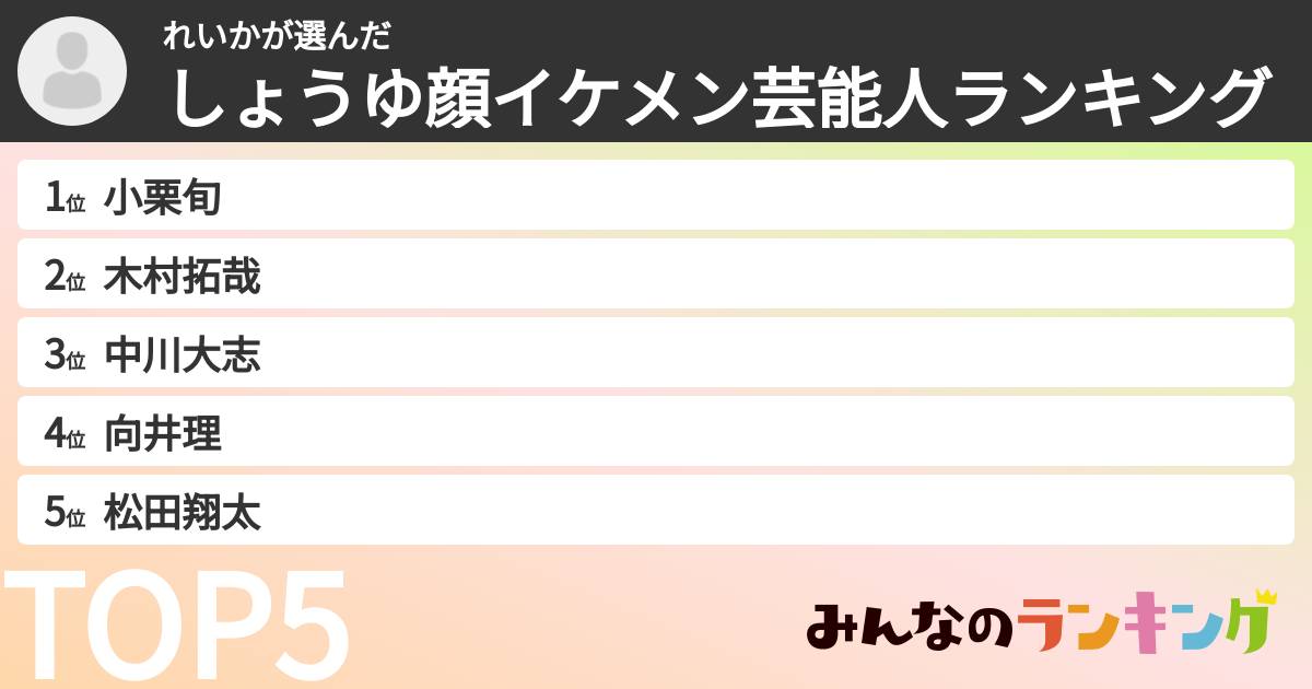 れいかさんの「しょうゆ顔イケメン芸能人ランキング」