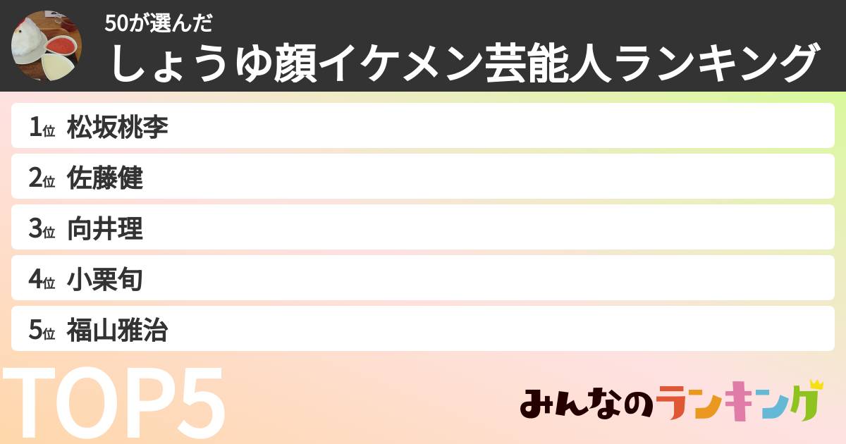 50さんの「しょうゆ顔イケメン芸能人ランキング」