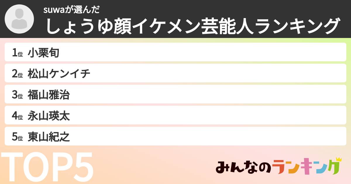 suwaさんの「しょうゆ顔イケメン芸能人ランキング」