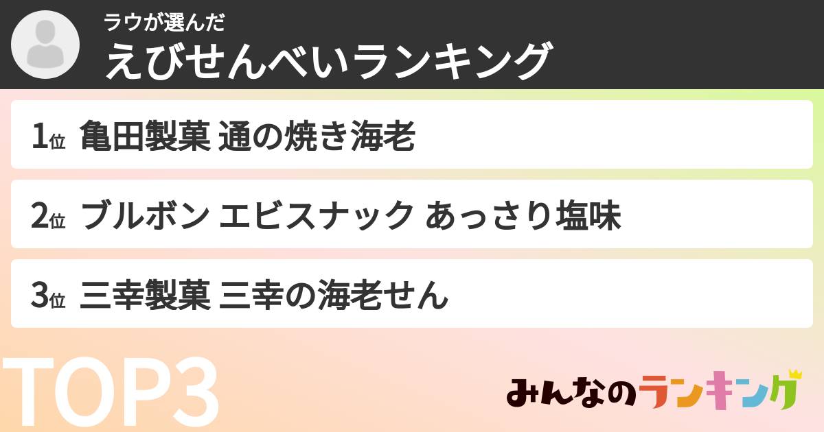 ラウさんの「えびせんべいランキング」