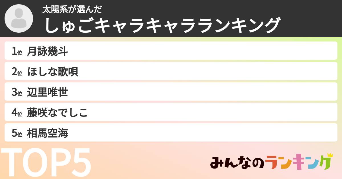太陽系さんの「しゅごキャラキャラランキング」