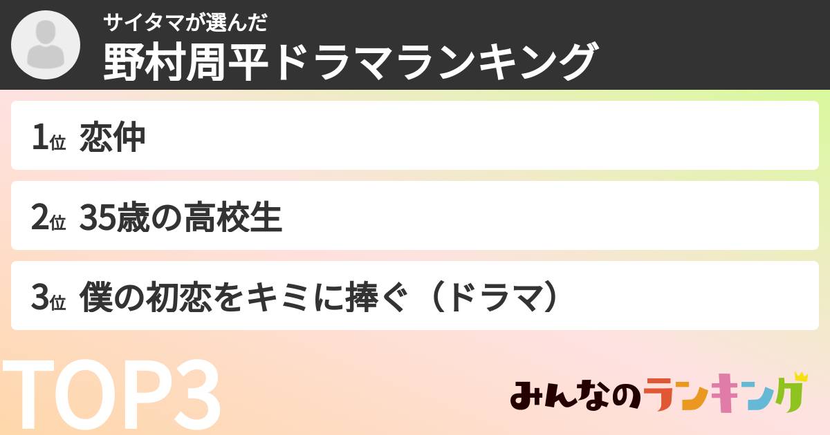 サイタマさんの「野村周平ドラマランキング」