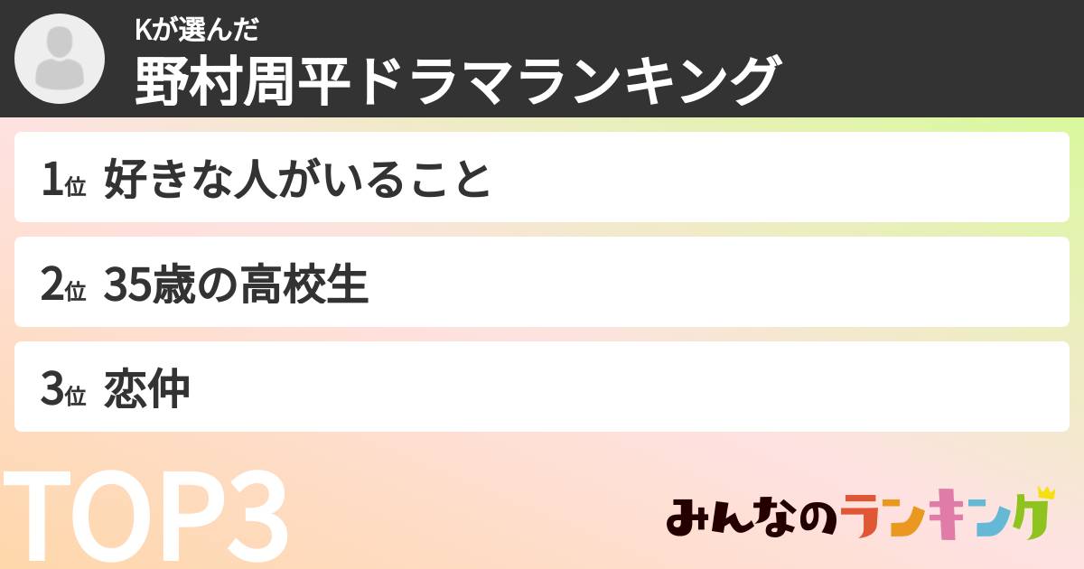 Kさんの「野村周平ドラマランキング」