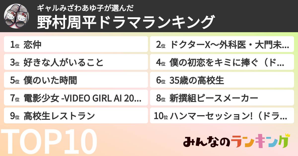 ギャルみざわあゆ子さんの「野村周平ドラマランキング」