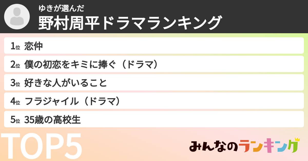 ゆきさんの「野村周平ドラマランキング」
