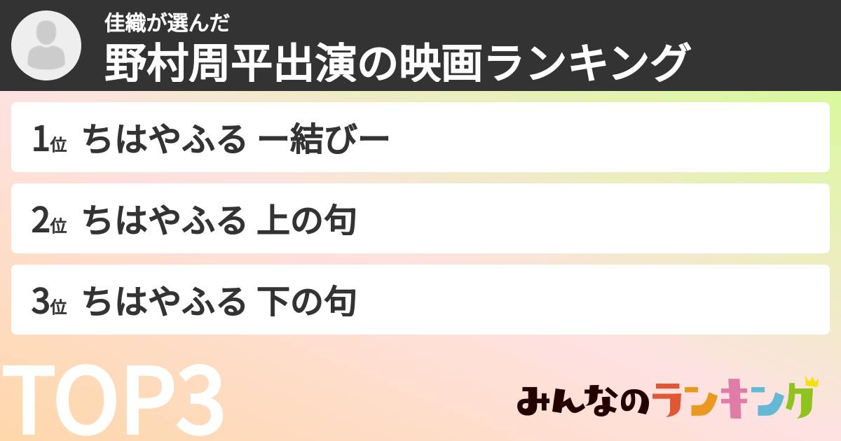 佳織さんの「野村周平出演の映画ランキング」
