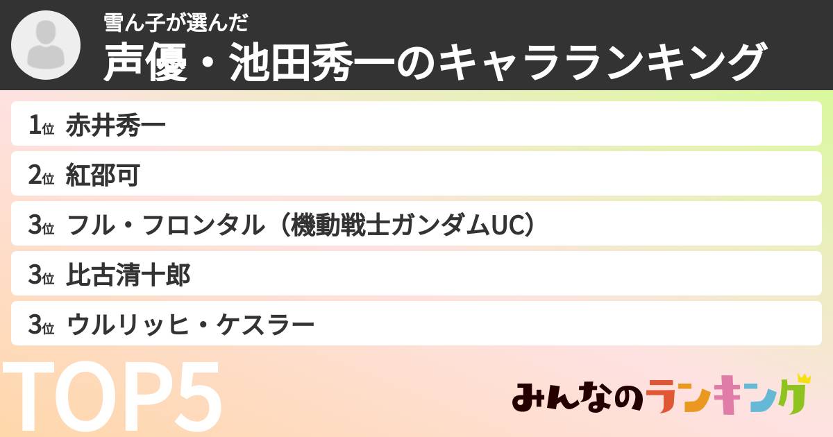 雪ん子さんの「声優・池田秀一のキャラランキング」