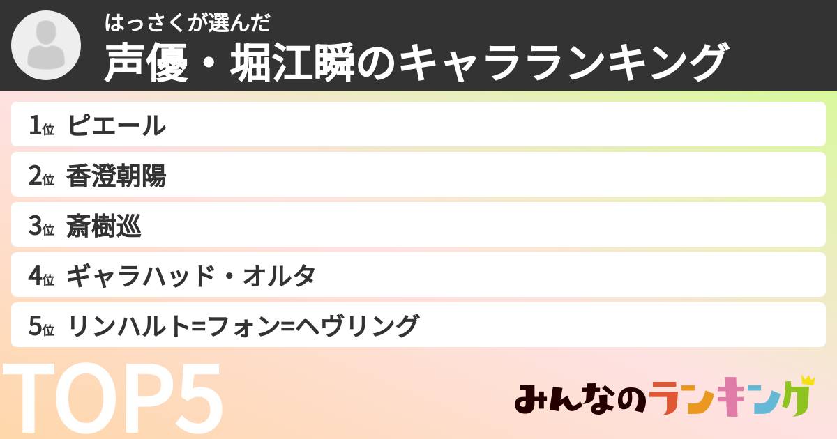はっさくさんの「声優・堀江瞬のキャラランキング」